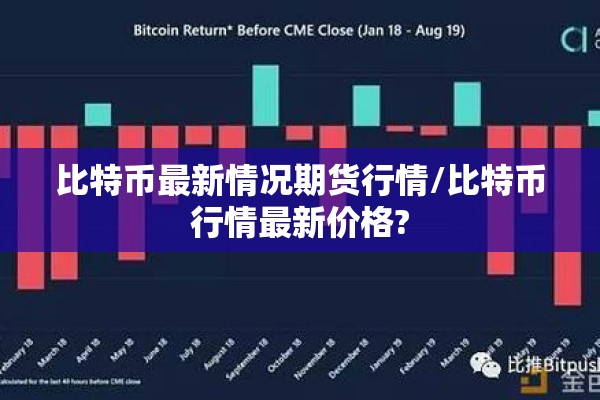 比特币最新情况期货行情/比特币行情最新价格?