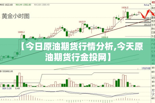 【今日原油期货行情分析,今天原油期货行金投网】