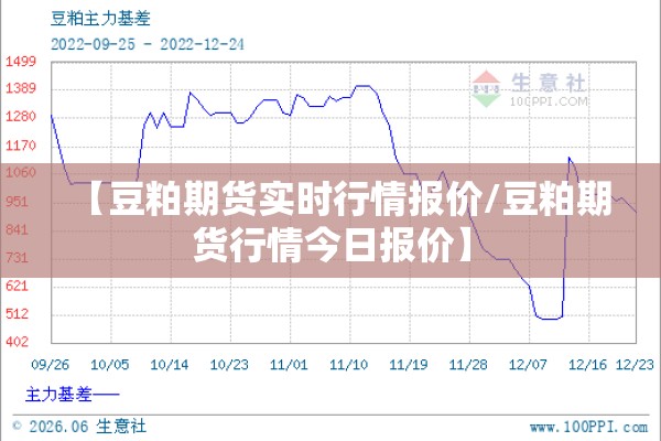 【豆粕期货实时行情报价/豆粕期货行情今日报价】
