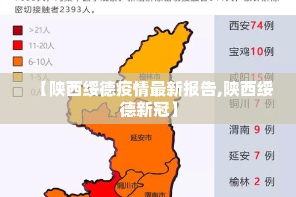 【陕西绥德疫情最新报告,陕西绥德新冠】