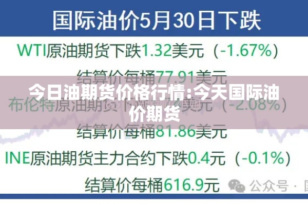 今日油期货价格行情:今天国际油价期货