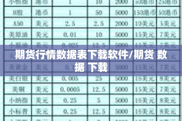 期货行情数据表下载软件/期货 数据 下载