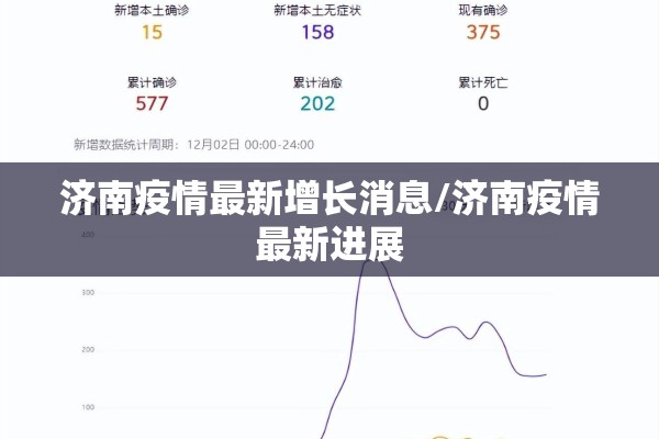 济南疫情最新增长消息/济南疫情最新进展