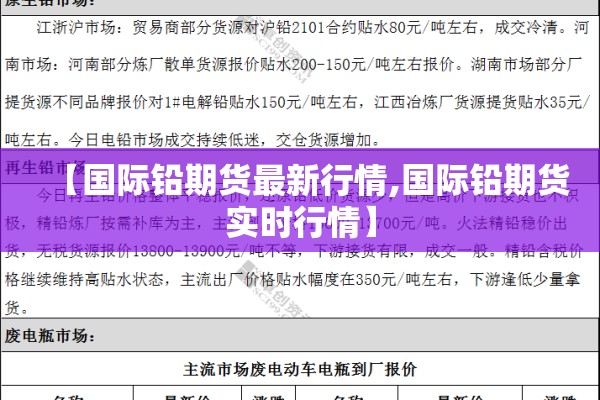 【国际铅期货最新行情,国际铅期货实时行情】