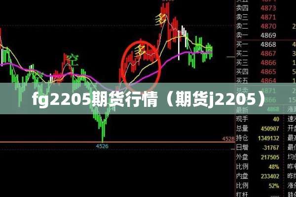 fg2205期货行情（期货j2205）