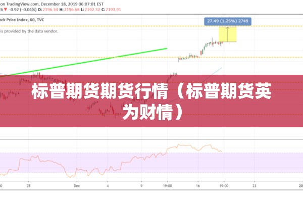 标普期货期货行情（标普期货英为财情）