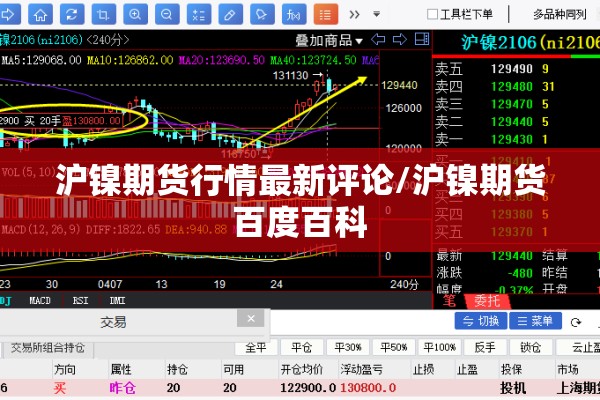 沪镍期货行情最新评论/沪镍期货百度百科