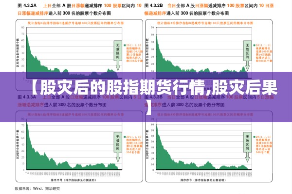 【股灾后的股指期货行情,股灾后果】