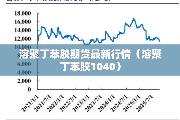 溶聚丁苯胶期货最新行情（溶聚丁苯胶1040）