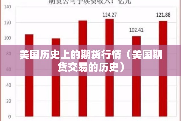 美国历史上的期货行情（美国期货交易的历史）