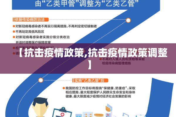 【抗击疫情政策,抗击疫情政策调整】