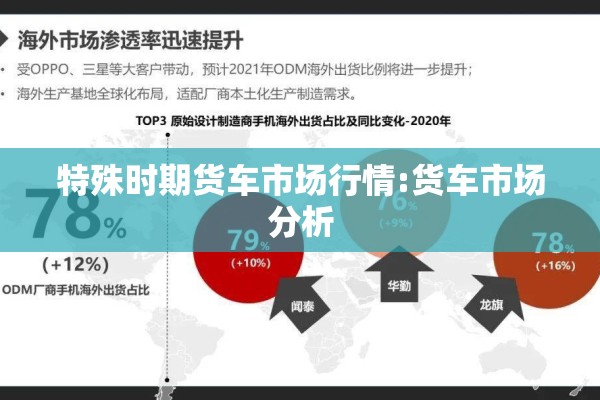 特殊时期货车市场行情:货车市场分析