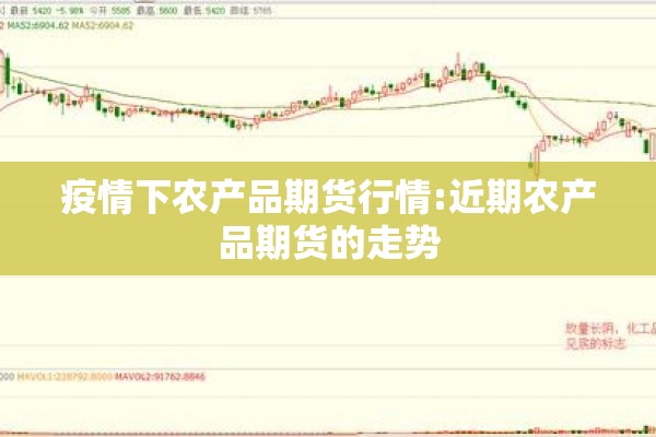 疫情下农产品期货行情:近期农产品期货的走势