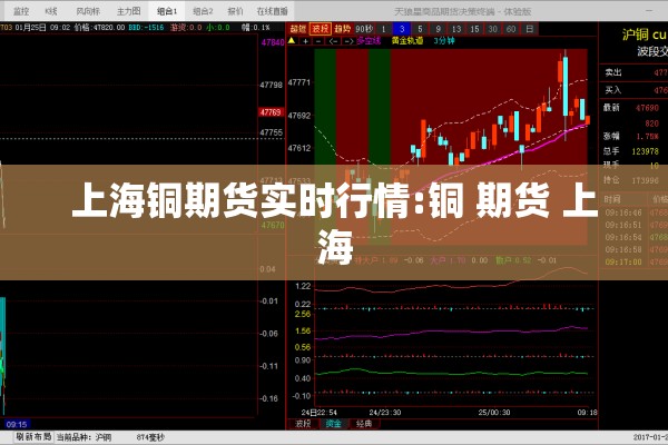上海铜期货实时行情:铜 期货 上海
