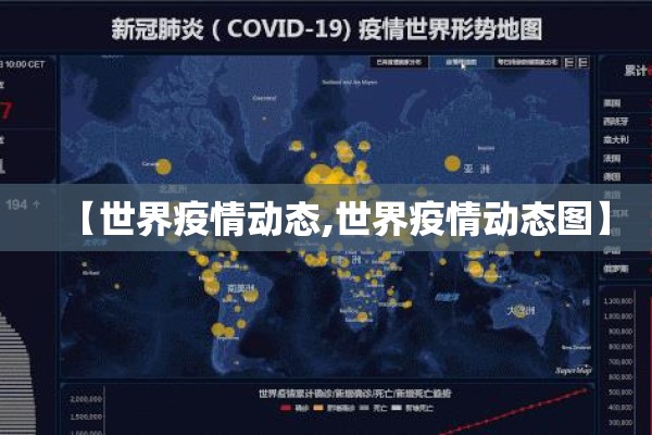 【世界疫情动态,世界疫情动态图】