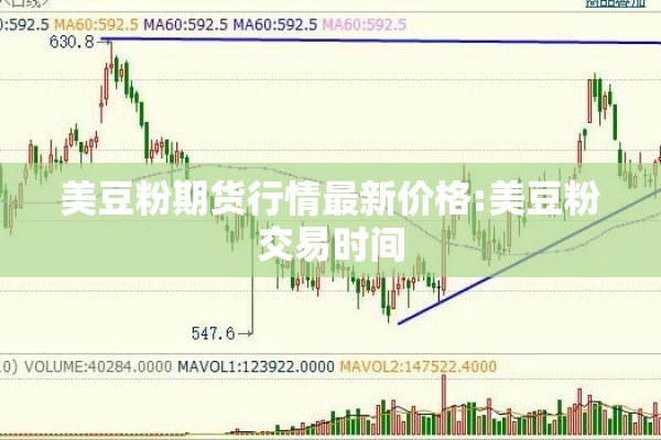 美豆粉期货行情最新价格:美豆粉交易时间