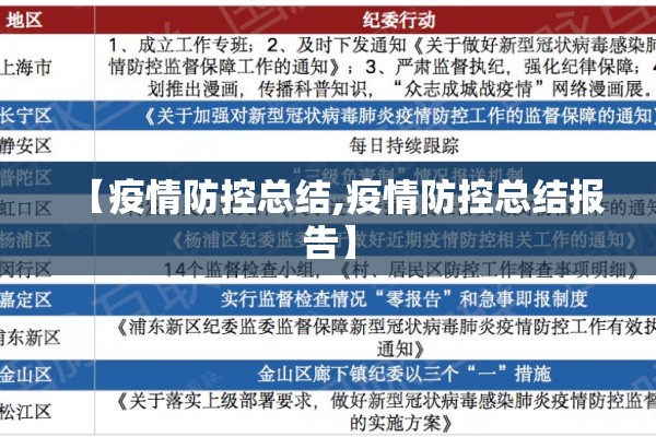 【疫情防控总结,疫情防控总结报告】