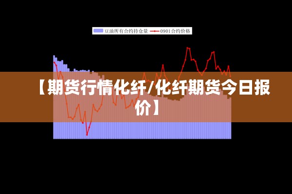 【期货行情化纤/化纤期货今日报价】