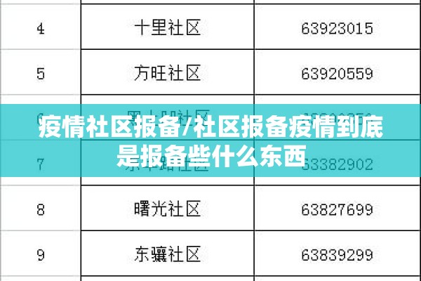 疫情社区报备/社区报备疫情到底是报备些什么东西