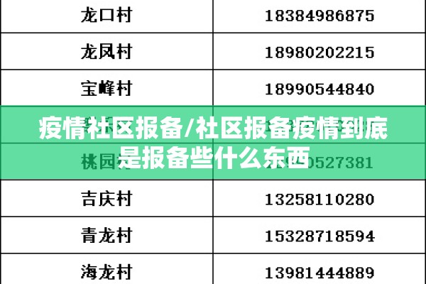 疫情社区报备/社区报备疫情到底是报备些什么东西