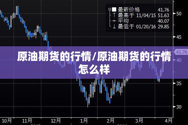 原油期货的行情/原油期货的行情怎么样