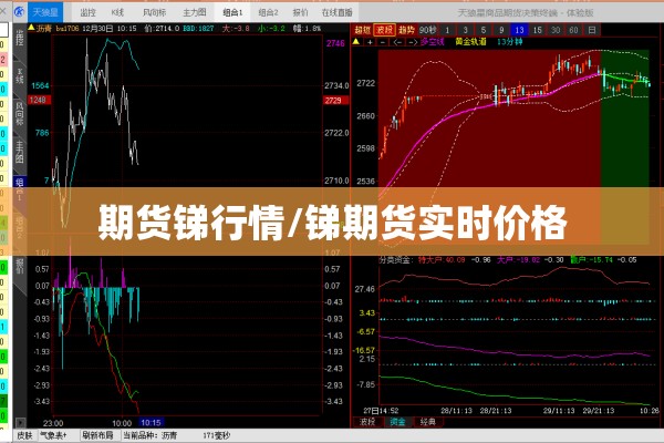 期货锑行情/锑期货实时价格
