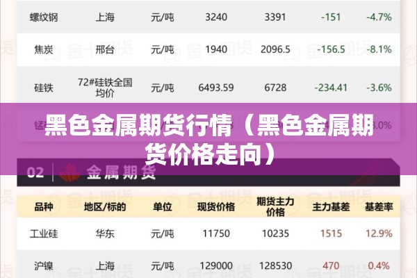 黑色金属期货行情（黑色金属期货价格走向）