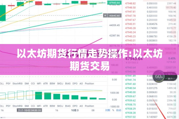 以太坊期货行情走势操作:以太坊期货交易