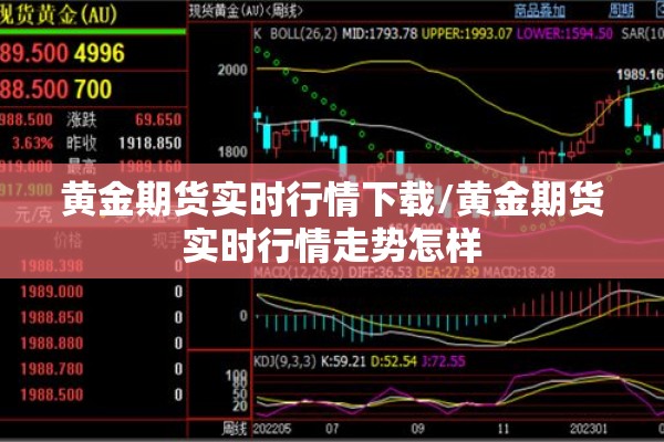 黄金期货实时行情下载/黄金期货实时行情走势怎样