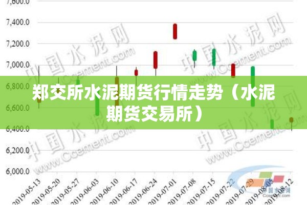 郑交所水泥期货行情走势（水泥期货交易所）