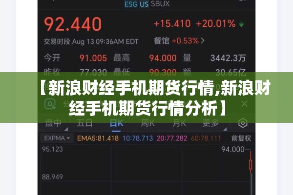 【新浪财经手机期货行情,新浪财经手机期货行情分析】