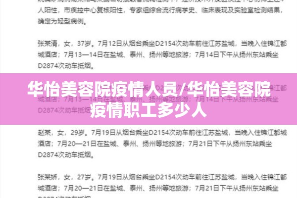 华怡美容院疫情人员/华怡美容院疫情职工多少人