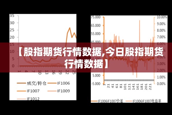 【股指期货行情数据,今日股指期货行情数据】