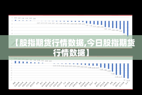 【股指期货行情数据,今日股指期货行情数据】