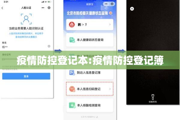 疫情防控登记本:疫情防控登记簿