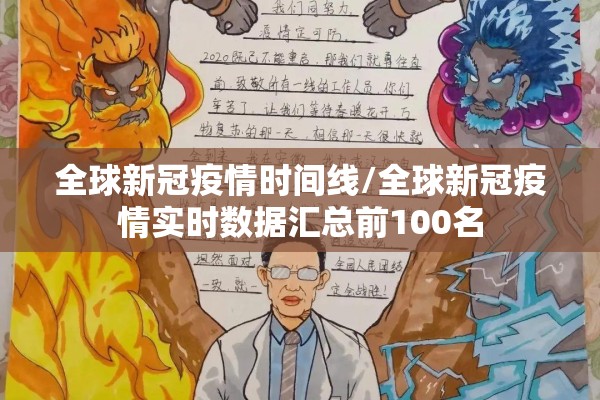 全球新冠疫情时间线/全球新冠疫情实时数据汇总前100名