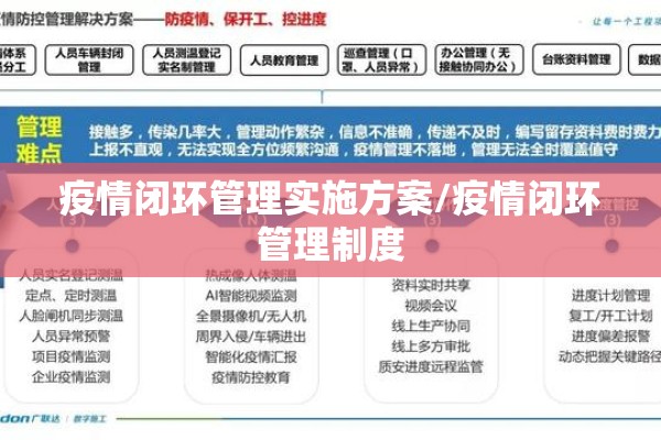 疫情闭环管理实施方案/疫情闭环管理制度