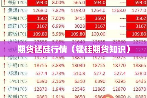 期货锰硅行情（锰硅期货知识）