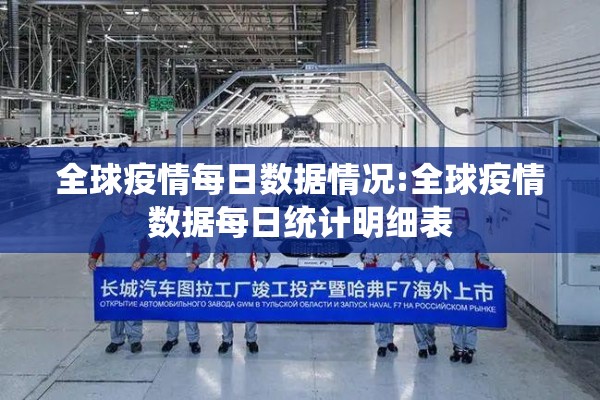全球疫情每日数据情况:全球疫情数据每日统计明细表