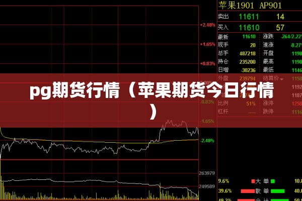 pg期货行情（苹果期货今日行情）
