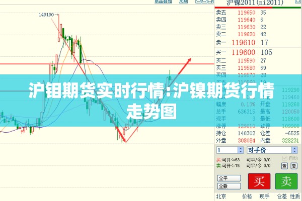 沪钼期货实时行情:沪镍期货行情走势图