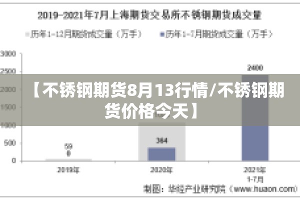 【不锈钢期货8月13行情/不锈钢期货价格今天】