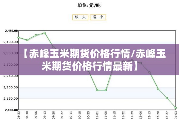 【赤峰玉米期货价格行情/赤峰玉米期货价格行情最新】