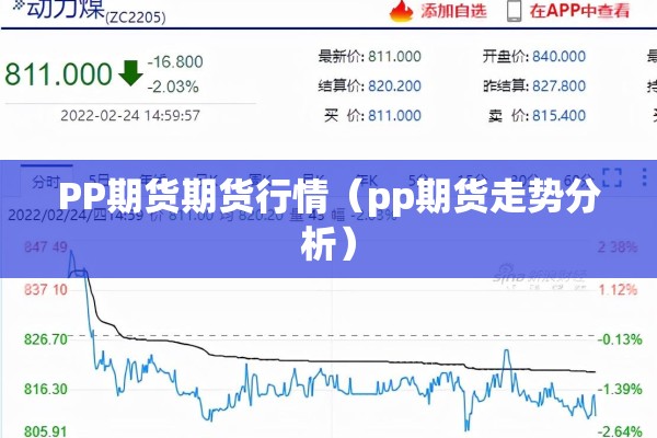 PP期货期货行情（pp期货走势分析）