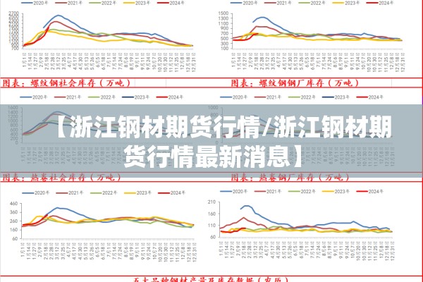 【浙江钢材期货行情/浙江钢材期货行情最新消息】