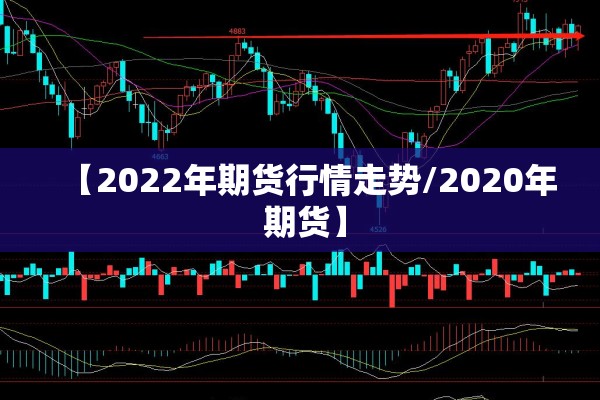 【2022年期货行情走势/2020年 期货】