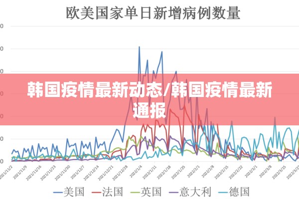 韩国疫情最新动态/韩国疫情最新通报