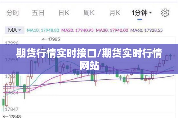 期货行情实时接口/期货实时行情网站