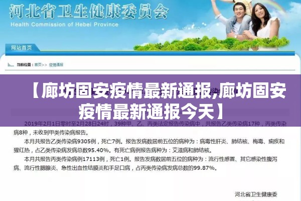 【廊坊固安疫情最新通报,廊坊固安疫情最新通报今天】