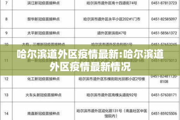 哈尔滨道外区疫情最新:哈尔滨道外区疫情最新情况